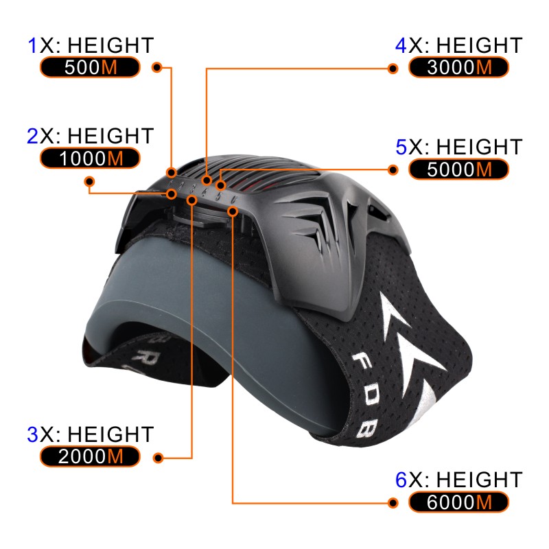 Trainingsmasker Zwart M-formaa - Cycling Gear Black recensie en prijs