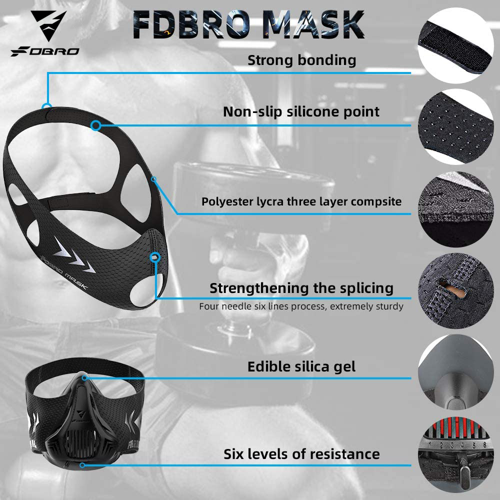 Trainingsmasker Zwart M-formaa - Cycling Gear Black recensie en prijs